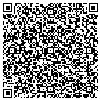 QR code with Bull Market Recruiting And Consulting contacts
