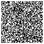 QR code with Home Dynamics Painting Inc contacts
