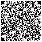QR code with Annable Construction Lndscpng contacts