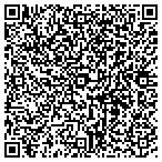 QR code with Herb Settle Heating & Air Conditioning contacts
