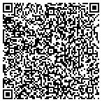 QR code with Scandinavian Painting And Decorating contacts