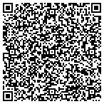 QR code with Innovative Beneift Consultants contacts