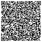 QR code with Insight Sales Management & Consltng contacts