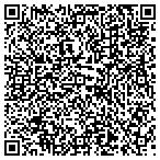 QR code with Sugayan S Tam L Painting And Decorating contacts