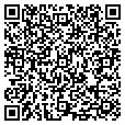 QR code with The Source contacts