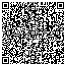 QR code with James M Myers contacts