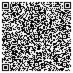 QR code with Boudoir contacts