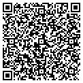 QR code with Russel Consulting contacts