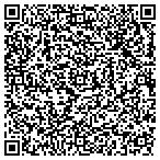 QR code with Lewis Technology contacts