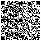 QR code with Wallpro Painting And Decorating contacts