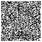 QR code with Luminescent Specialty Painting LLC contacts