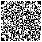 QR code with Boulder Implants & Periodontics contacts