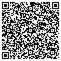 QR code with Douglas Meffert contacts