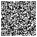 QR code with All Star Tobacco contacts