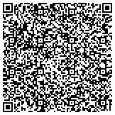 QR code with Right On Air Conditioning And Heating Limited Liability Company contacts