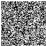 QR code with Robert Richard and sons heating and air conditioning contacts