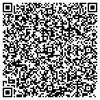 QR code with Surface Distribution LLC contacts