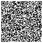QR code with Service Consulting & Management Ltd contacts