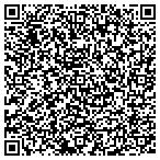QR code with Sabetta Heating & Air Conditioning contacts