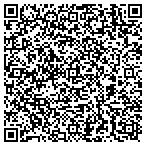QR code with Additional Mini Storage contacts