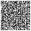 QR code with Giacometti Corp contacts