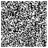 QR code with Action Taxidermy, Game Processing, Cold Storage contacts