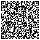 QR code with Kevin M Budich contacts