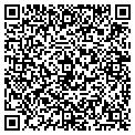 QR code with UVforU.com contacts