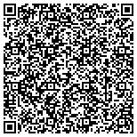 QR code with Vaughan Heating and Air Conditioning contacts