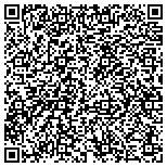 QR code with Victor's Air Conditioning Co., Inc. contacts