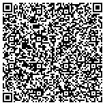 QR code with Victor's Air Conditioning Co., Inc. contacts