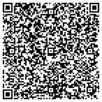 QR code with All Over Marin Mini Storage contacts