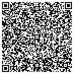 QR code with Southern Fried Pies LLC contacts