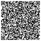 QR code with M Miller Peggy & Associates Inc contacts