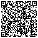 QR code with Jones Excavating contacts