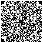 QR code with SNC Solutions, LLC contacts