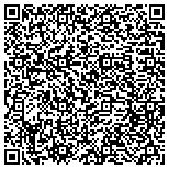 QR code with American Transloading Services, Inc. contacts