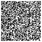 QR code with Blanchard Building Center contacts