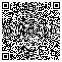 QR code with Servinterca Inc contacts
