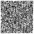 QR code with Manufacturing Consulting Services contacts