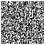 QR code with That's What Cheese Said contacts