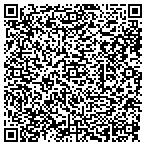 QR code with Skyline Tree Service & Excavating contacts