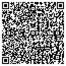 QR code with All About Fence contacts