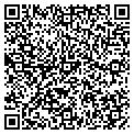 QR code with Rent-It contacts