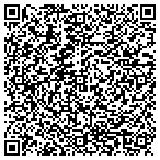 QR code with Kessick Wine Cellars & Racking contacts
