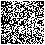 QR code with Lodi Vines Wine Shipping contacts