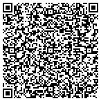 QR code with Inspirations Events And Decorating LLC contacts