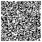 QR code with Insurance Coordination Service Inc contacts