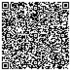 QR code with Martin Frank Upholstery & Interiors contacts