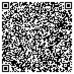 QR code with Suburban Painting Inc contacts